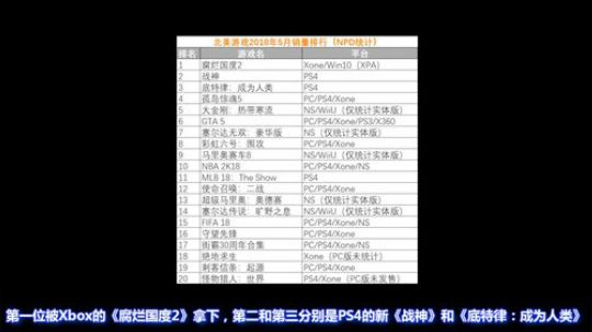 steam夏季促销开始，SNK怀旧主机公布发售日