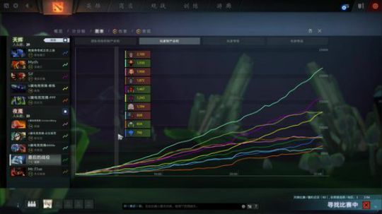 bei da zibi le！ 2018-06-25 15点场