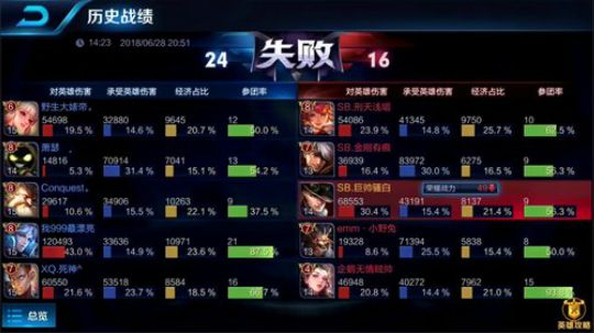 为白立场发布了一个斗鱼视频2018-06-28