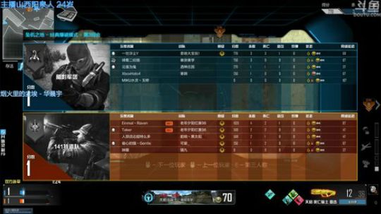 +个人状态不好 2018-07-07 12点场