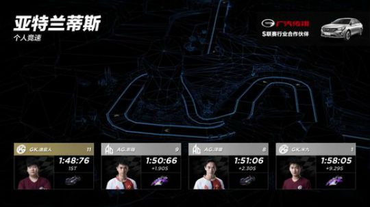QQ飞车S联赛 AG vs GK 2018-07-06 17点场