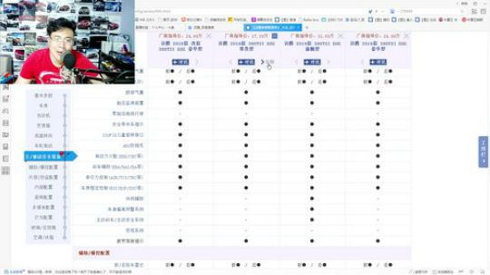 迈腾B8选什么配置