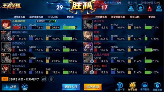 为白立场发布了一个斗鱼视频2018-08-05