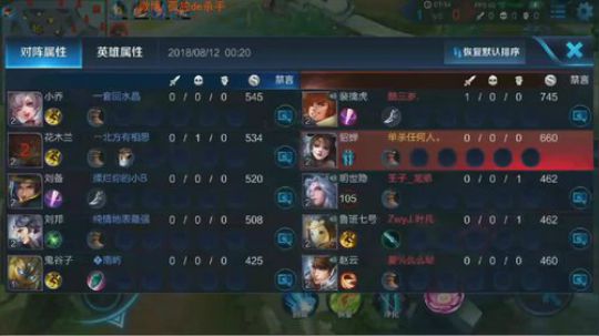 ace017发布了一个斗鱼视频2018-08-12