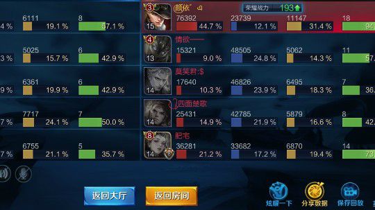 qq星耀五排快找我