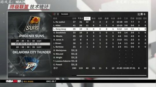 【孟辰】NBA孟职篮欢迎你的加入 2018-08-20 19点场