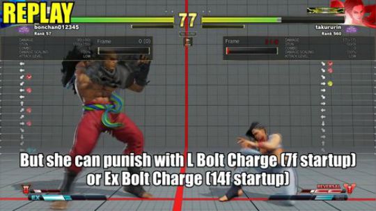 教科书般的移动要塞!逐帧分析最强沙加特Bonchan!