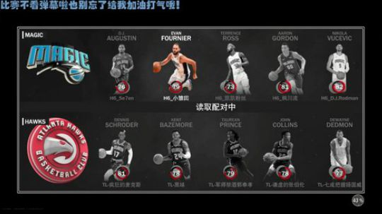 小乐：NBA2K 5V5比赛积分赛第九天 2018-08-18 20点场