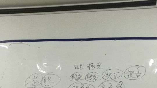 8-27  费用利润