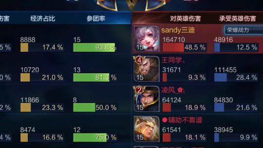 qq星耀王者局带粉