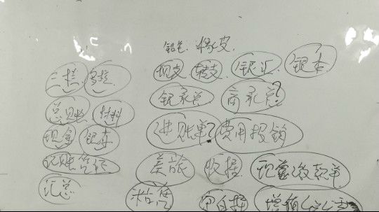 报表