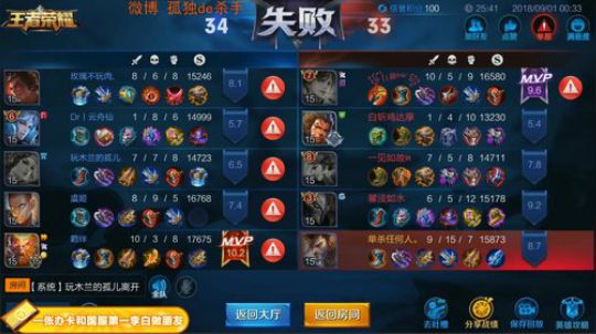 举报任何人