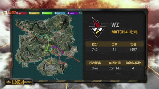 我在斗鱼看黄金大奖赛直播绝地求生