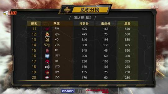 我在斗鱼看黄金大奖赛直播绝地求生