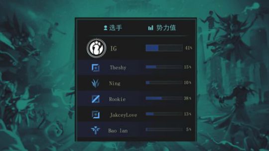 互动观赛宣传片