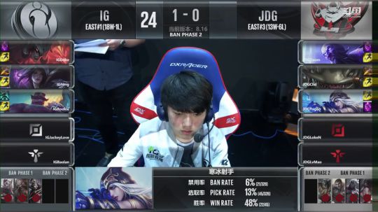 LPL半决赛斗鱼解说台-IGvsJDG-第二场-9.10