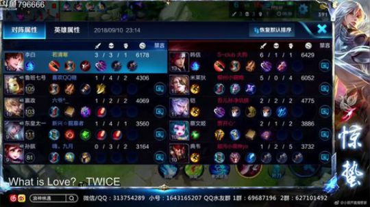 惊蜇：今夜无雪无晴  无悲喜 2018-09-10 22点场