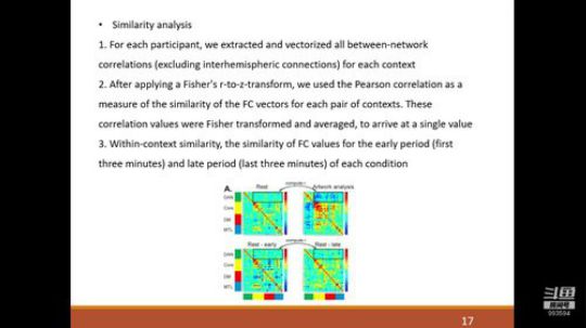 R-fMRI Journal Club 2018-09-14 09点场