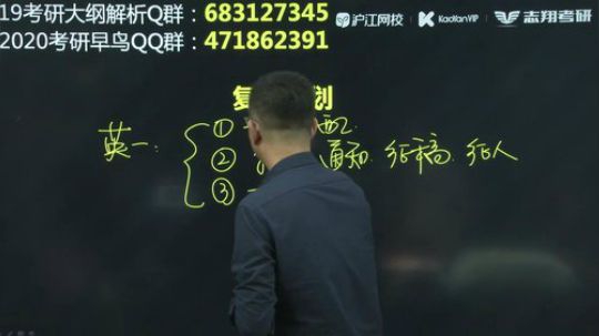 屠屠老师解析19考研英语大纲和现场答疑