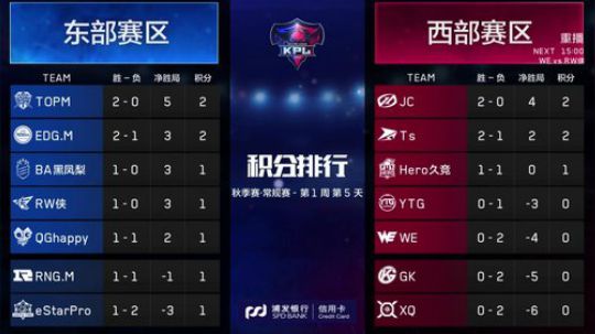 伤心hh发布了一个斗鱼视频2018-09-17
