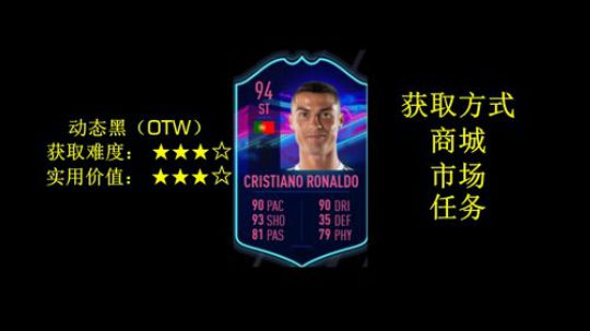 【冲冲说FIFA19】正统FIFA  各类球员卡介绍