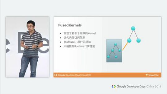 Google开发者大会 2018-09-21 15点场