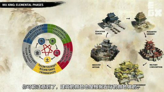《全面战争：三国》五行系统开发者介绍【中文字幕】