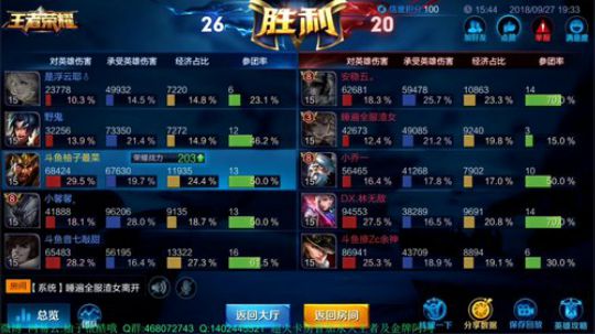 王者4星上星！嘻嘻 2018-09-27 19点场