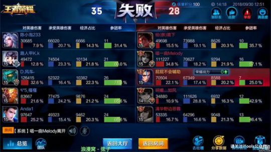 为白立场发布了一个斗鱼视频2018-09-30