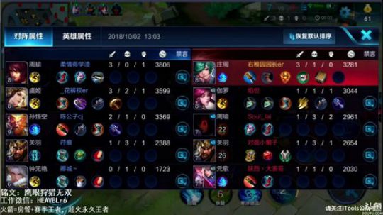 最强哈士奇，100%胜率五排带粉 2018-10-02 12点场