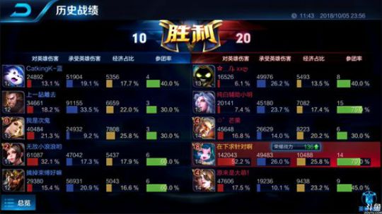 为白立场发布了一个斗鱼视频2018-10-07