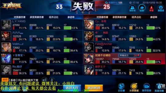 登月团丶离去发布了一个斗鱼视频2018-10-09