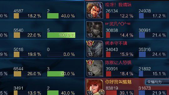 微信五排带粉