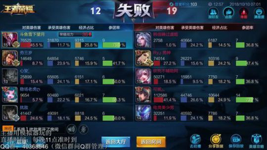 伤心hh发布了一个斗鱼视频2018-10-10