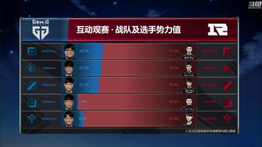 完美世界mc发布了一个斗鱼视频2018-10-11