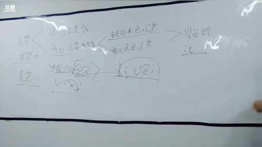10.13点场