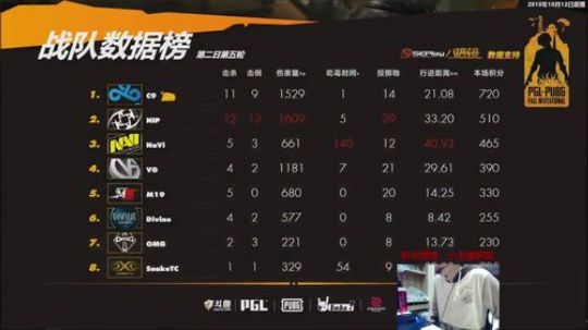 【阿聪】OB一波PGL 2018-10-12 23点场