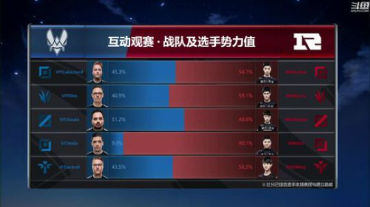 liyunanhj发布了一个斗鱼视频2018-10-14