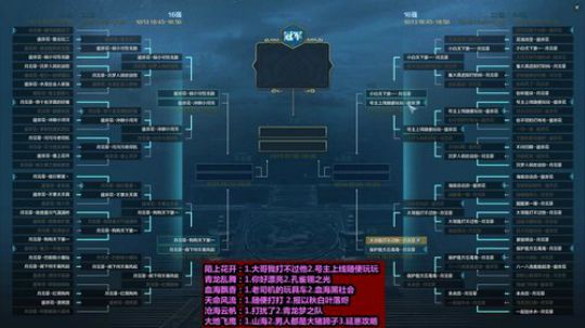 『最恶真武』33剑荡灵魂解说 2018-10-14 17点场