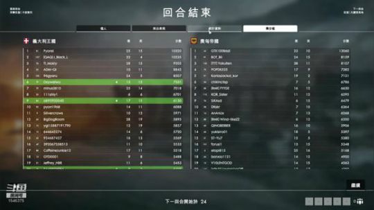 秋名山老司机发车啦  大吉大利，天天吃鸡 2018-10-17 15点场