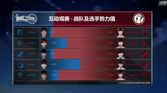 liyunanhj发布了一个斗鱼视频2018-10-20