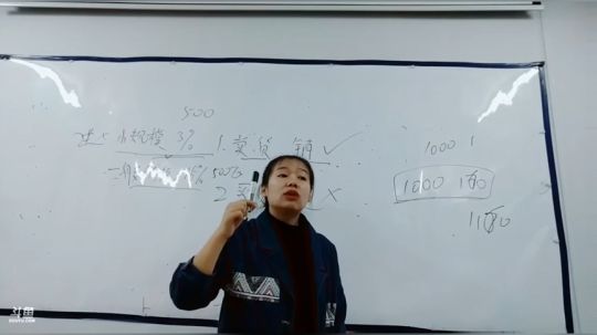 增值税
