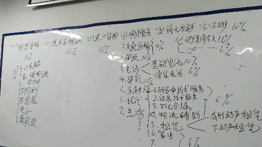 增值税