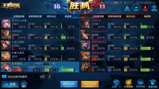 么么哒