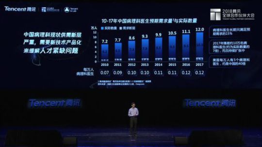 雨中等你666发布了一个斗鱼视频2018-11-02