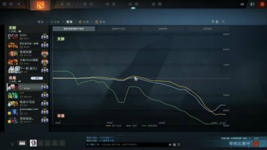 7000场卡尔王 来学滨墙了 2018-11-03 15点场