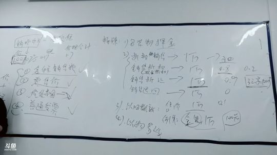 11.7初级经济法