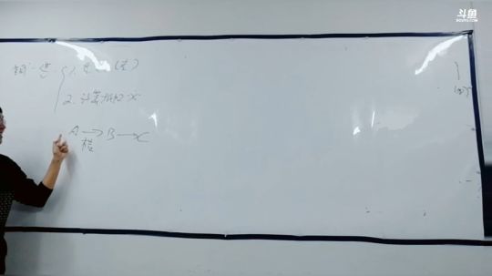 初级经济法11.10