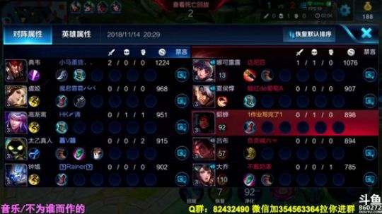 荣耀貂蝉带任何段位上分！ 2018-11-14 19点场