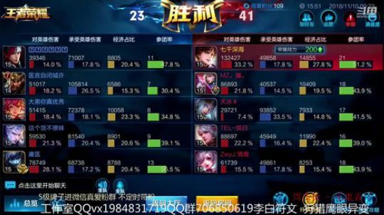 万战国服李白 2018-11-10 00点场